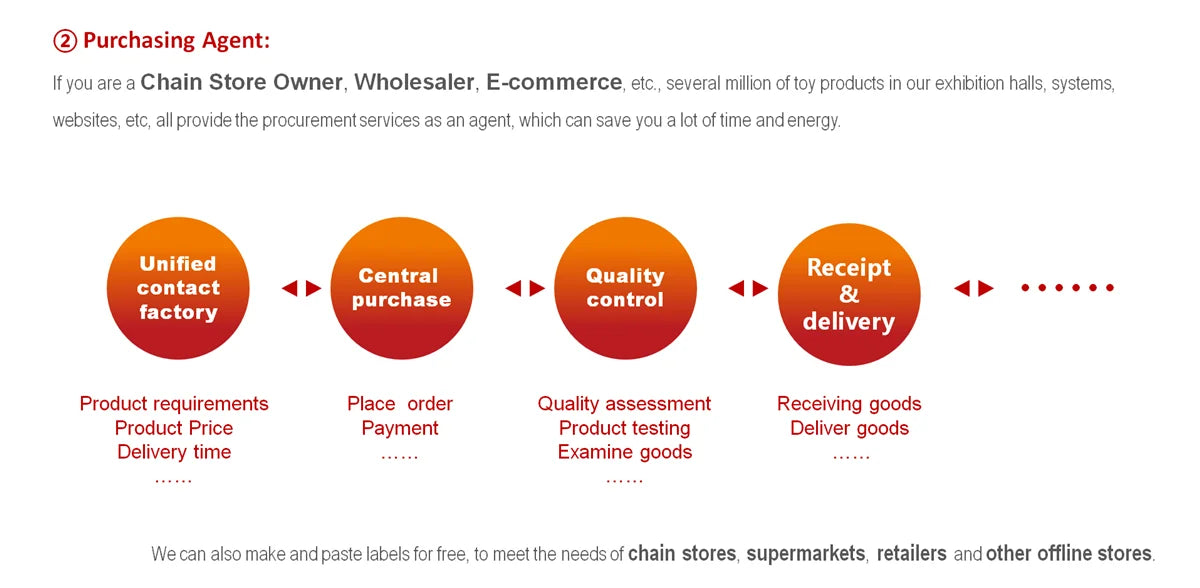 H692afb5d588a48e288ac7f16fad98f1de