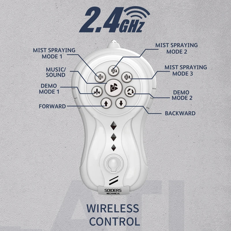 H1e0341d7344644b28c82c8480eaaa74dz