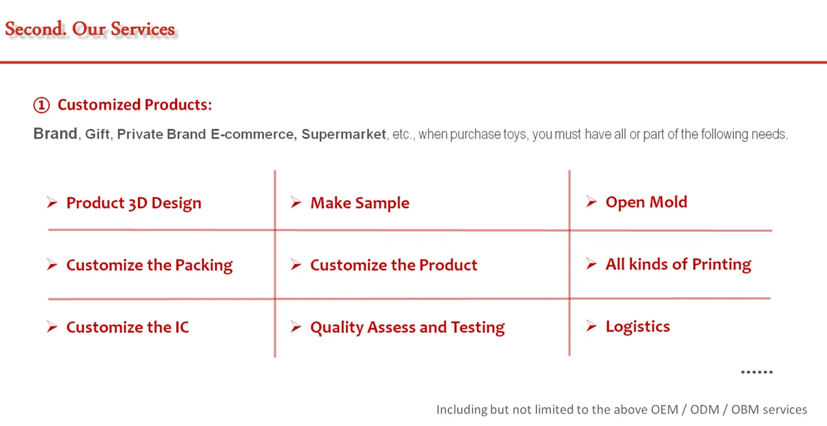 Hda2489fefc064b8fa40f9e5a911c17264