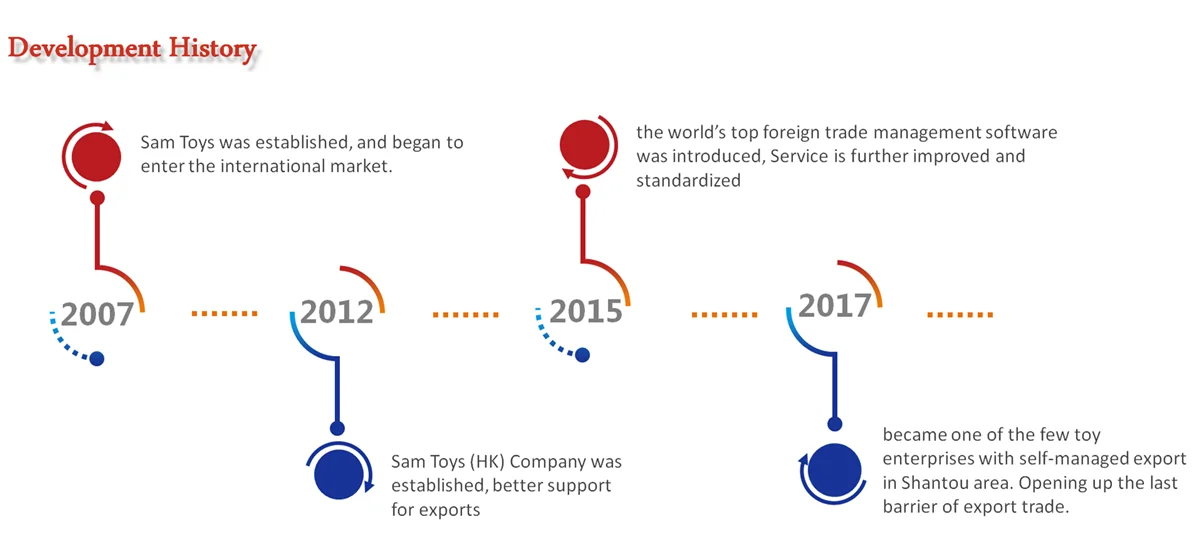 Hc2f89a5fbbb64cda84b21e57c3d738ecl_969eeb6a-54fc-4891-a538-8041bb7f572e