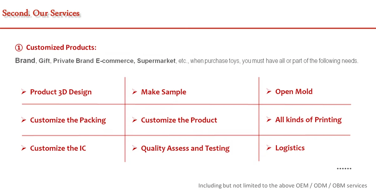 Hc5d6f63eead242b59d8d7170a26ec058U_ea9585c3-4e43-40f6-927c-ad23e45fe5d2