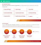 Samtoy Kids Toys Remote Control Car Battery Flip Spinning Action 360 Rolling Drift Twist Swing High Speed Mini Rc Stunt Car