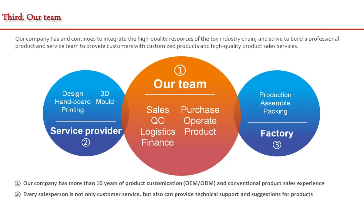 Hec3ac85314fd4750b5d8efbc2b264cb49