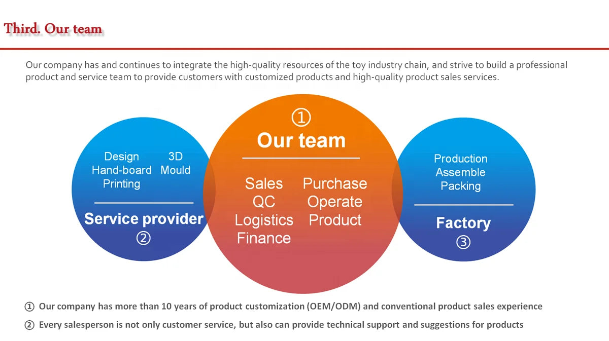 H18622cfc7632483fb57980a486bb8cd9P