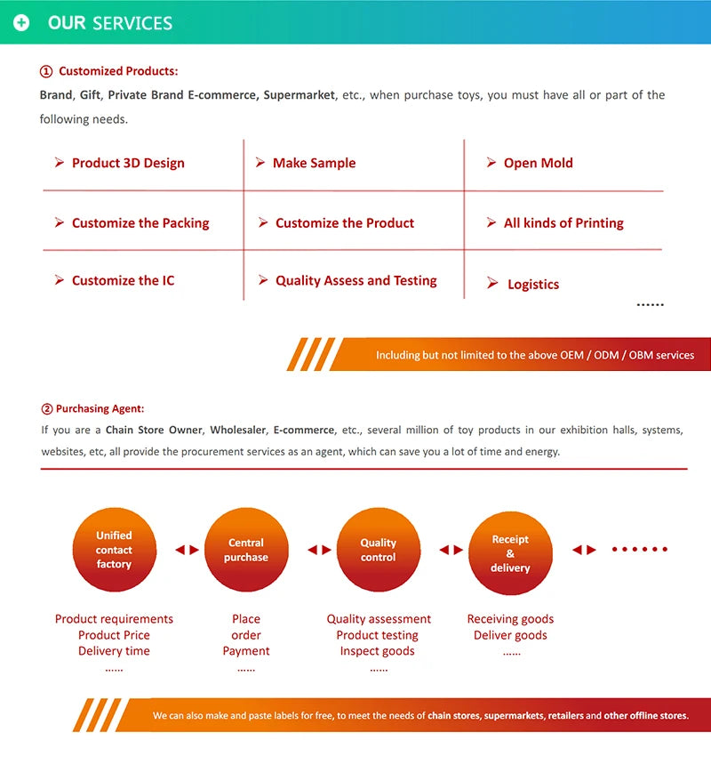 Hf14befa71a314deaa5587b92e8aeb8afU